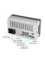 ⁦مشغل ستيريو للسيارة يعمل بالبلوتوث مع جهاز تحكم عن بعد⁩ - الصورة ⁦6⁩