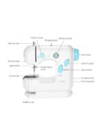 ⁦ماكينة الخياطة الكهربائية⁩ - الصورة ⁦3⁩