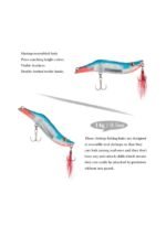 ⁦مجموعة طُعم صيد سمك السلمون المرقط من سويمبيت، مكونة من 5 قطع⁩ - الصورة ⁦3⁩