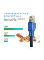 ⁦كابل شبكة إيثرنت CAT8 النحاسي⁩ - الصورة ⁦2⁩