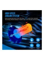 ⁦مصباح ضباب LED للسيارة مكون من قطعتين⁩ - الصورة ⁦4⁩