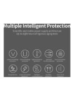 ⁦محول طاقة للكمبيوتر المحمول Type-C بقوة 96 وات⁩ - الصورة ⁦4⁩