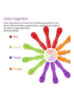 ⁦لعبة على شكل قنفذ للتعليم المبكر⁩ - الصورة ⁦3⁩